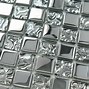 Image result for Silver Glass Tile Backsplash