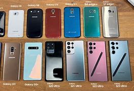 Image result for Samsung Galaxy Different Series