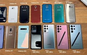 Image result for Samsung Phone List of Models 2018