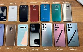Image result for Samsung Phones Ranges Chart
