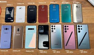 Image result for Black Samsuning Galaxy 40A Phone