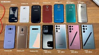 Image result for Samsung Smartphone Timeline