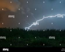 Image result for Lightning Curve