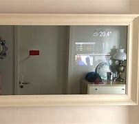 Image result for E Mirror Display