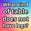 Image result for Funny Riddles with Answers for Adults
