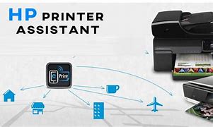 Image result for HP Printer Assistant Software