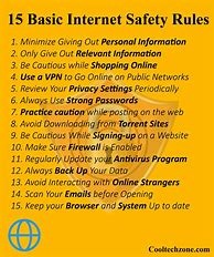 Image result for Internet Safety Rules List