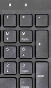 Image result for Num Keyboard Symbols