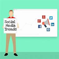 Image result for Local Business Social Media