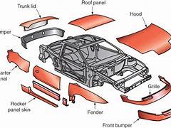 Image result for Semi Space Frame Car