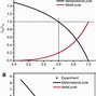 Image result for Metamaterial