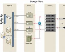 Image result for Wall File Storage