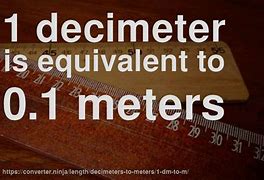 Image result for Decimeters Measure