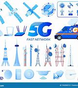 Image result for Telecom Cartoon