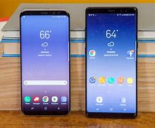 Image result for Samsung Galaxy S8 Note