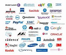 Image result for Japanies PC Brands