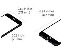 Image result for iphone 6s screen dimensions inches