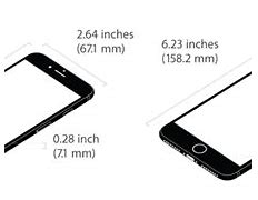 Image result for The Smallest Sized iPhone