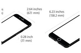 Image result for iPhone 7 Plus Length Inches