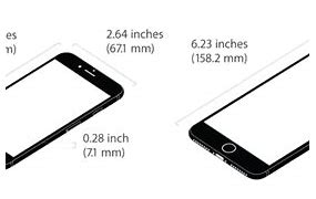 Image result for iPhone 5S Measurements Inches