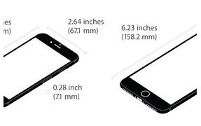 Image result for iPhone 7 Plus Size Inches