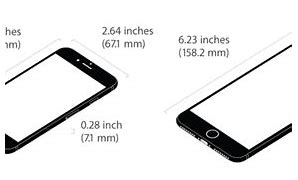 Image result for iPhone 7 Plus Measurements Inches