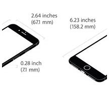Image result for iPhone 7 Plus Size in Inch