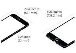 Image result for Size of iPhone 7 Plus in Inches