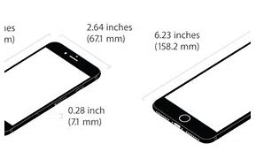 Image result for How Big Is the iPhone 7 Plus Screen