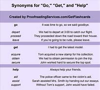 Image result for Go Synonym