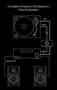 Image result for Wiring of Record Turntable Motor