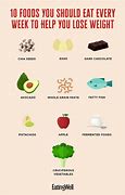 Image result for Healthy Good Foods to Eat