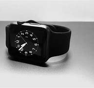 Image result for Apple Watch with Money On Screen