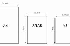 Image result for Small Book Sizes