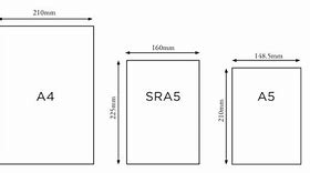 Image result for iPhone 6 7 8 Size Comparison