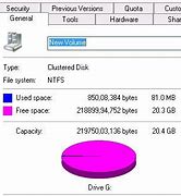 Image result for Local Disk C 256GB