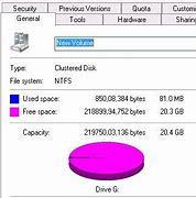 Image result for Local Disk C Có Những Mục Gì