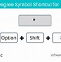 Image result for Degree Symbol On Keyboard PC
