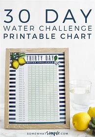 Image result for 20-Day Fruit and Water Challenge