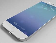 Image result for iPhone 6 Design