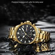 Image result for Nibosi Watch