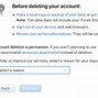 Image result for Cancel Apple Account