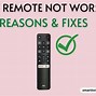 Image result for Universal TV Remote Codes List