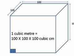 Image result for Chamber 1 Cubic Meter