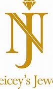 Image result for Site of NJ Logo