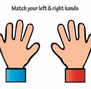Image result for Right Hand Cartoon