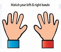 Image result for Left and Right Hand Fnger Print Frame