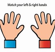 Image result for Left Hand and Right Hand Pictures