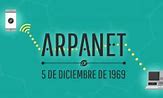 Image result for Arpanet Internet
