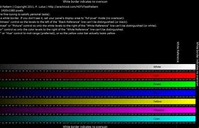 Image result for TV Composite Colors